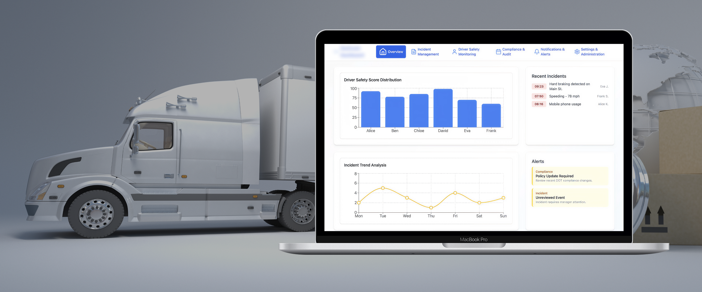 Dashcam Analytics Dashboard